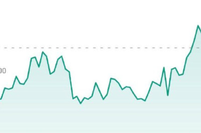 Как заработать на Bitcoin, покупая только акции? С апреля 2025 года биткоин подорожал более чем на 50%
