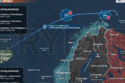 Угрозы в Арктике