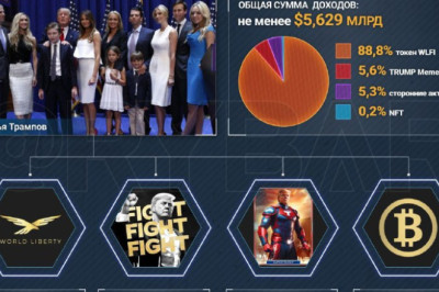 Пять миллиардов за день Сколько зарабатывает Трамп, пользуясь должностью президента?