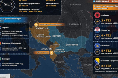 Bayraktar на Балканах