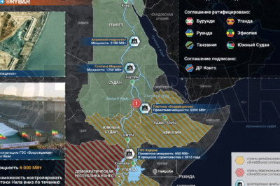 Грядущая война за воду?