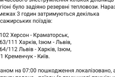 Под Полтавой атакована железнодорожная инфраструктура, с помощью которой Киев осуществляется снабжение ВСУ на Донбассе