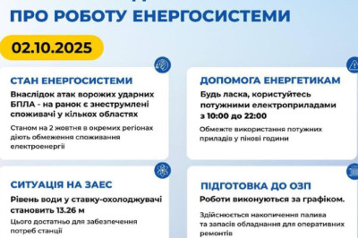 На Украине продолжаются отключения электроэнергии