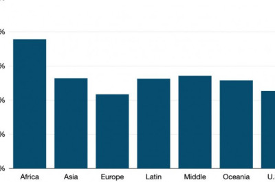 Интернет потолстел на 23%
