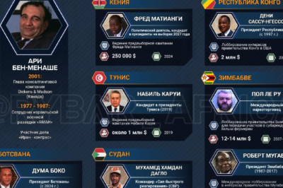 Торговец тайнами Как продать оружие вместе с секретами и остаться в живых?