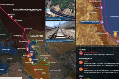 Коридор возможностейо текущем состоянии коридора «Север-Юг»