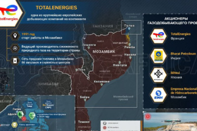 Тотальная спешкаЛомка на «газовой игле»