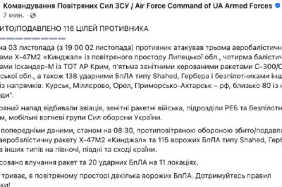 Ночью по объектам на Украине было выпущено 12 ракет и 138 БПЛА — Воздушные Силы ВСУ