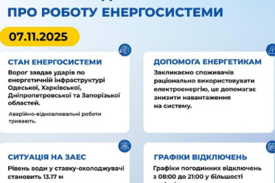 Удары по энергетической инфраструктуре нанесены в Одесской, Харьковской, Днепропетровской и Запорожской областях, — Минэнерго Украины
