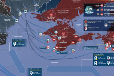 Налет на юг России