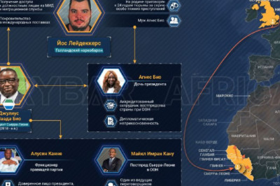 Рыба гниёт с головыГлавный враг лежит в соседней спальне?