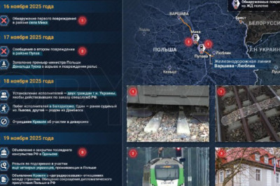 Война из искры