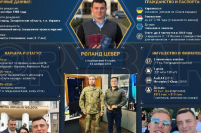 Главное от Рыбарядайджест материалов за 24 ноября