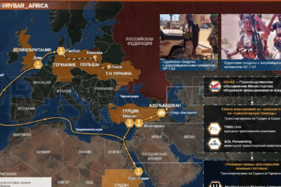 В Баку только и думают