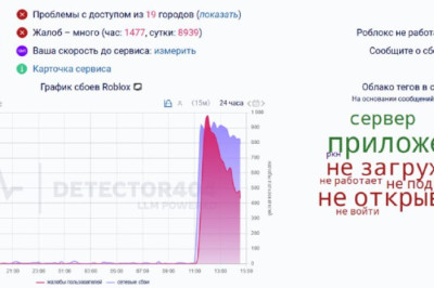 В России начались массовые сбои в работе Roblox