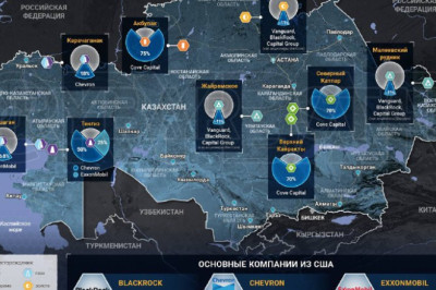 Ближе к недрамАктивы США в ресурсной базе Казахстана