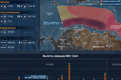 Куда могут ударить американцы? Часть 1 – Активность спутников ВС США  Скоро уже будет меся