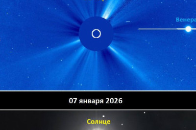 Уже сейчас на фотографиях с космических телескопов видно приближение двух ближайших планет нашей системы — Венеры и Марса — к Солнцу, сообщают в лаборатории солнечной астрономии ИКИ РАН