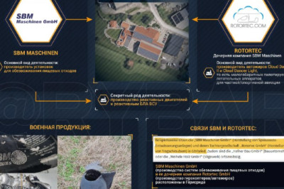 Как немецкие компании помогают в ударах по КрымуМилитаризация Германии затронула все сектора экономики, не только сферу ВПК