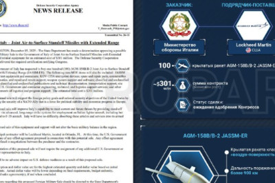 Ракеты для Рима 