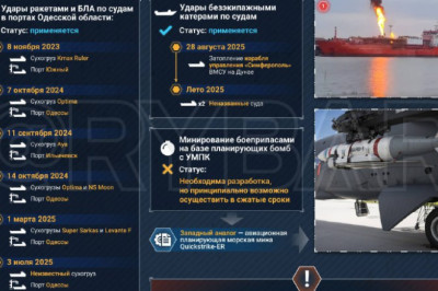 А возможности-то есть!