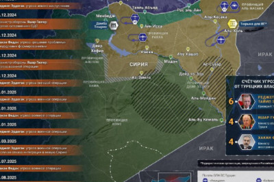 Воздуханство как стратегия