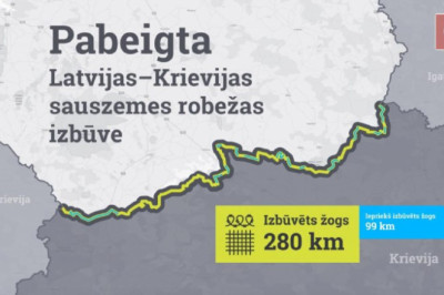 Русские не пройдут! - Латвия достроила 280-километровый забор на границе с Россией
