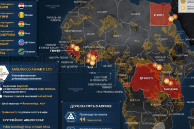 Свой среди чужих?Африканская снаружи, западная внутри