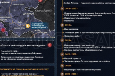 Золотая лихорадка в АрменииАмулсар и Lydian Armenia — ч