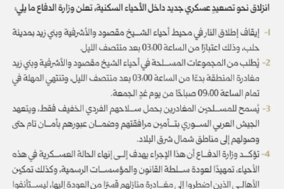 Время вышло – и вы на выход