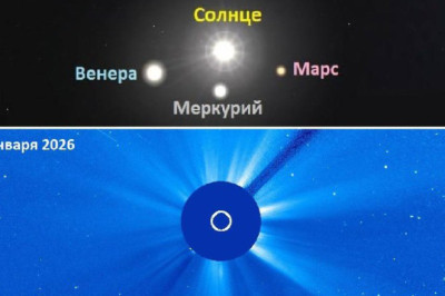 Все три ближайшие к Земле планеты — Меркурий, Венера и Марс — скоро соберутся рядом с Солнцем в парад планет, сообщает лаборатория солнечной астрономии ИКИ РАН