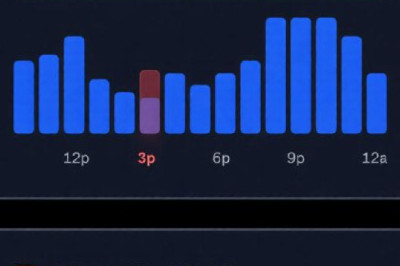 США готовятся к возможному удару по Ирану? Индекс пиццы у Пентагона снова резко вырос