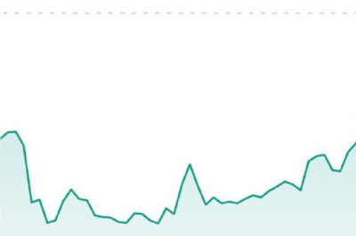 Российский «РУСАЛ» не поспевает за гонконгским