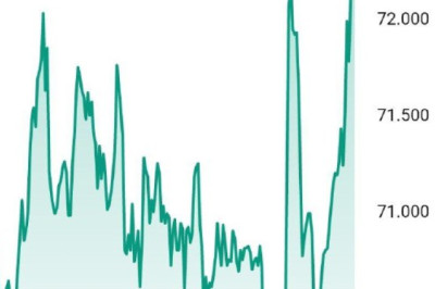 Перед войной против Ирана: нефть пошла вверх, США и Китай призвали персонал и граждан покинуть регион