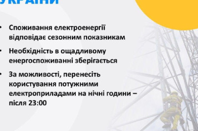 Шесть областей остались без света в результате комбинированного удара по Украине, — Минэнерго