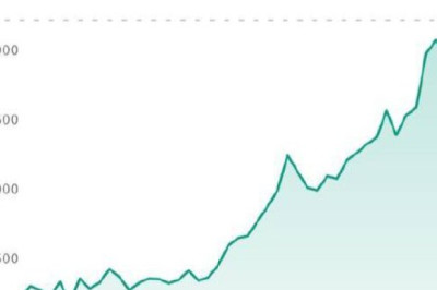 Золото и медь: есть ли перспективы роста?