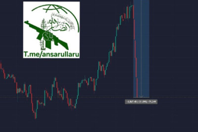 Биржевой шок или начало концачто происходит с рынком недвижимости Дубая