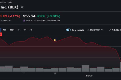 У BlackRock проблемы