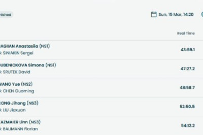 Лыжница Анастасия Багиян принесла России седьмое золото на Паралимпиаде