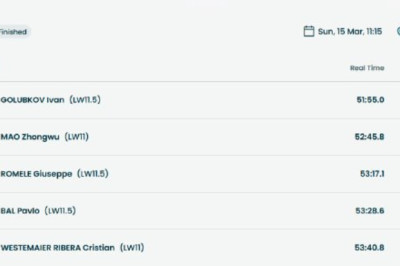 Лыжник Иван Голубков принес России шестое золото на Паралимпиаде