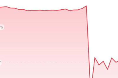 Страсти по ЮГК: золотая лампа Алладина