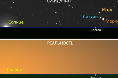 Парада не будет?